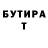 Бутират Butirat LOOKINI